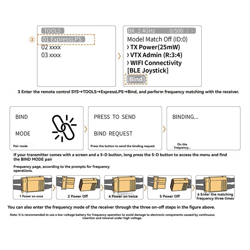 Drone Racing Receiver - BEDW-Gemini RX デュアルバンド 900/2400Mhz ELRS レシーバー