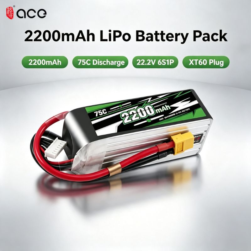 NEW Gens ACE 22.2V リポバッテリー 220 - Drone Racing Battery のレビューと価格
