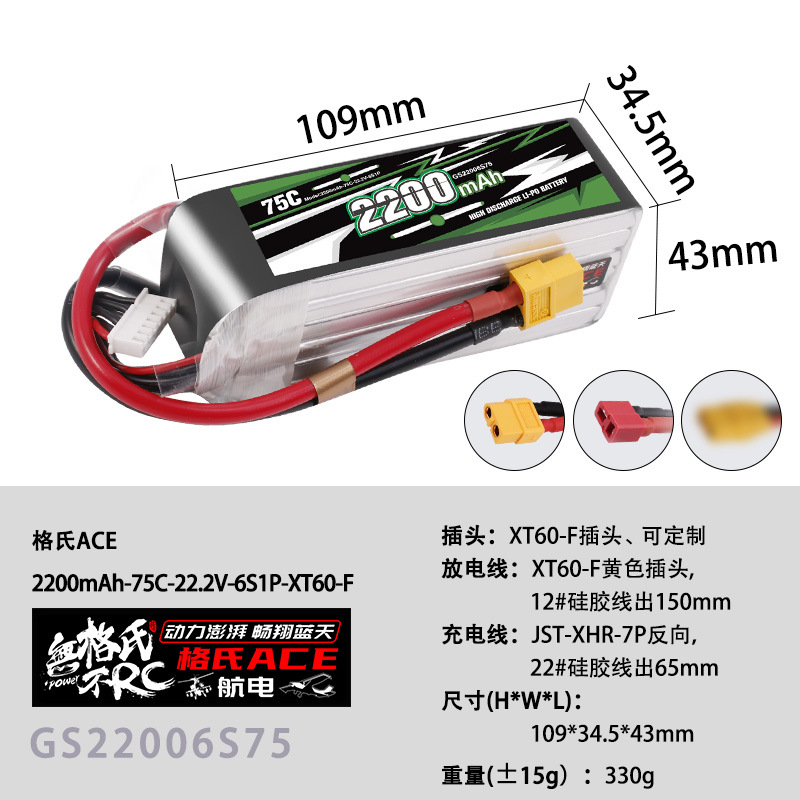 NEW Gens ACE 22.2V リポバッテリー 220 - Drone Racing Battery のレビューと価格